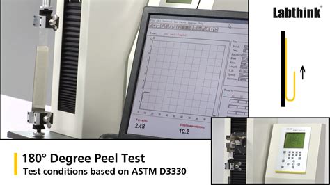 Peel Adhesion Testing for Pressure